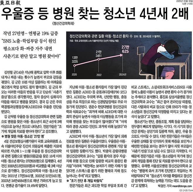 동아일보 5일자 12면 기사.