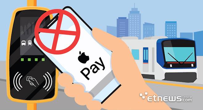교통카드 연동안되는 애플페이
