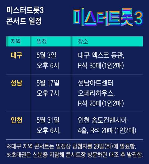 그래픽=조선디자인랩 이민경