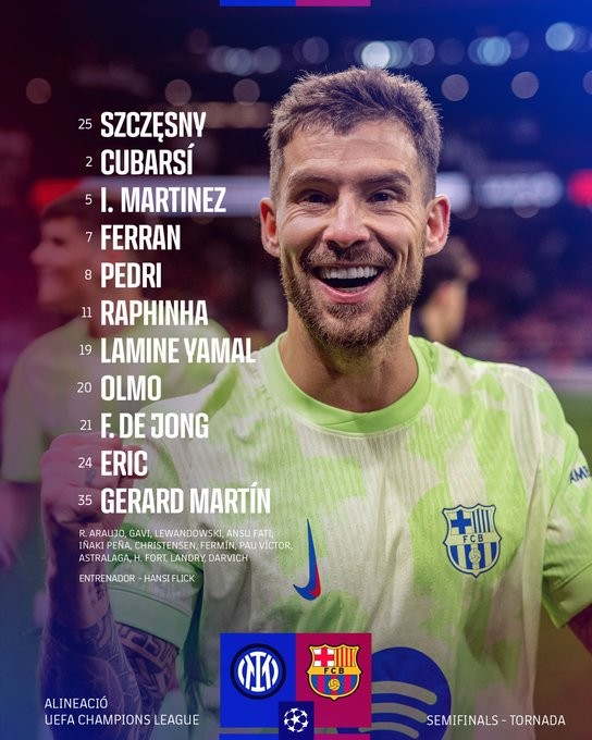 사진=바르셀로나