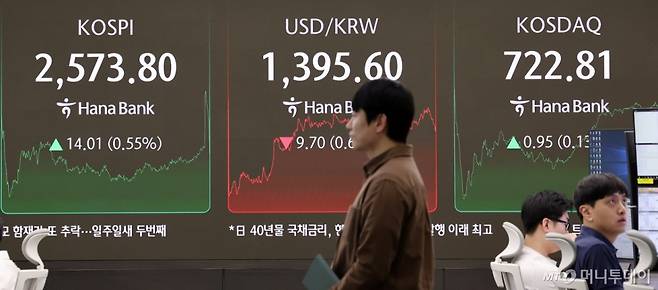 7일 서울 중구 하나은행 본점 딜링룸 전광판에 코스피 종가 현황이 표시돼 있다. /사진=뉴스1