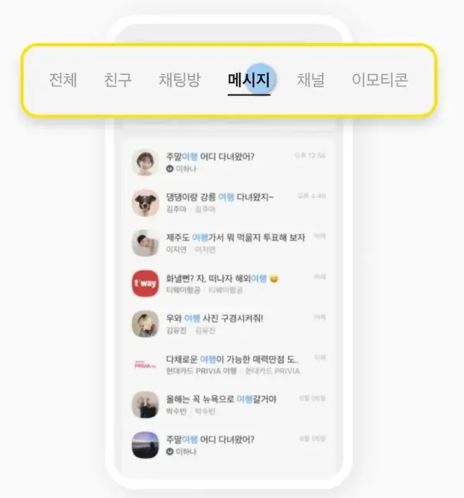 전체 친구 채팅방 메시지 채널 이모티콘 주말여행 어디 다녀왔어 오후 1256 9 이하나 댕댕이랑 강릉 여행 다녀왔지 오후 448 김주아 김주아 제주도 여행가서 뭐 먹을지 투표해 보자 어제 이지연 이지연 화낼뻔 자 떠나자 해외여행 어제 티웨이항공 티웨이항공 우와 여행 사진 구경시켜줘 어제 김유진 김유진 다채로운 여행이 가능한 매력만점 도 어제 현대카드 PRIVIA 여행 현대카드 PRIVIA 올해는 꼭 뉴욕으로 여행갈거야 6월 06월 박수빈 박수빈 주말여행 어디 다녀왔어 oN 05월 이하나