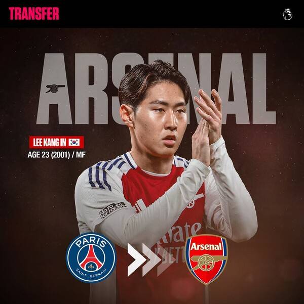 아스널과 연결된 파리 생제르맹 이강인. 사진┃GOALPOST ASIA