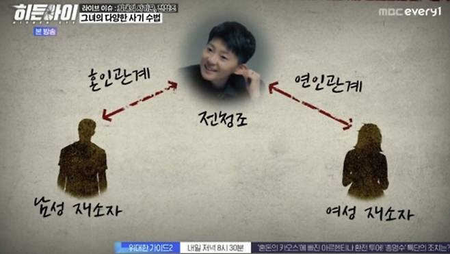 지난 12일 방송된 MBC 에브리원 '히든아이'에서는 27명으로부터 30억원이 넘는 돈을 편취한 혐의로 징역 13년을 선고받은 전청조를 다뤘다. /사진=MBC 에브리원 '히든아이'