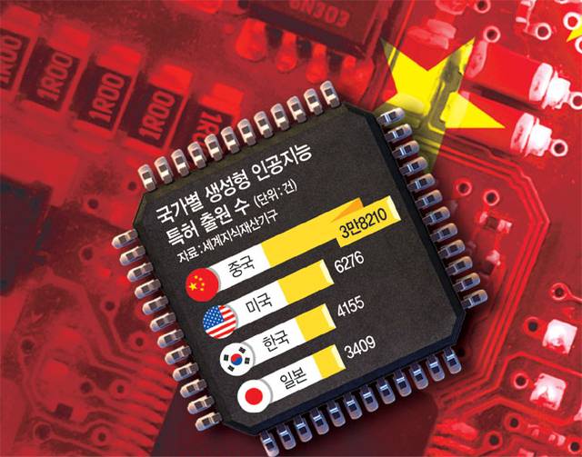 그래픽 = 전승훈 기자, 게티이미지뱅크