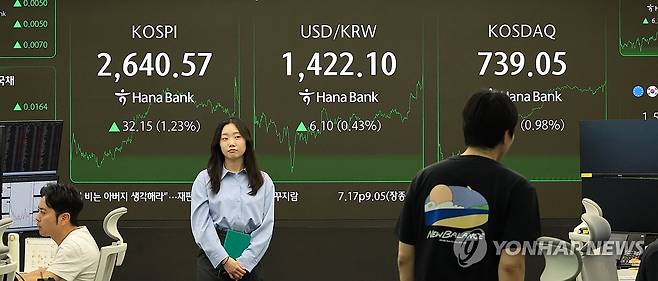 코스피 1.2% 올라 2,640대 마감… (서울=연합뉴스) 최재구 기자 = 14일 서울 중구 하나은행 본점 딜링룸에서 직원들이 증시와 환율 등을 모니터하고 있다. 이날 코스피 지수 종가는 전 거래일 대비 32.15포인트(1.23%) 오른 2,640.57로 집계됐다. 2025.5.14 jjaeck9@yna.co.kr