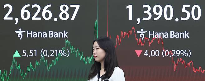 5월 16일 서울 중구 하나은행 딜링룸에 코스피 지수와 원·달러 환율이 표시돼 있다. / 연합뉴스