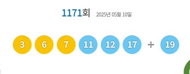 1171회 로또 당첨번호.