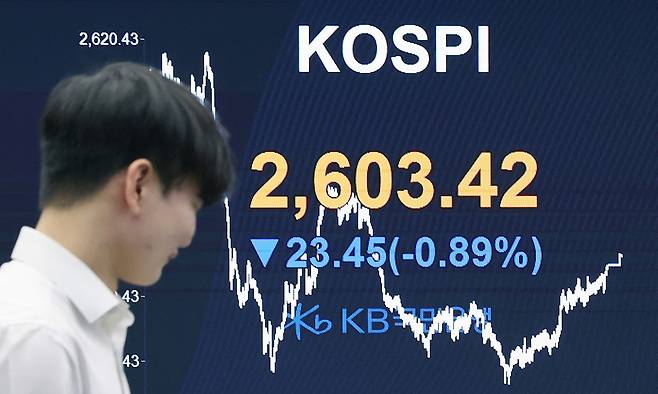19일 서울 여의도 KB국민은행 스마트딜링룸 전광판에 코스피 종가가 표시되고 있다. 이날 코스피는 전일 종가와 비교해 23.45포인트(p)(0.89%) 하락한 2603.42로 마감했다. 뉴스1