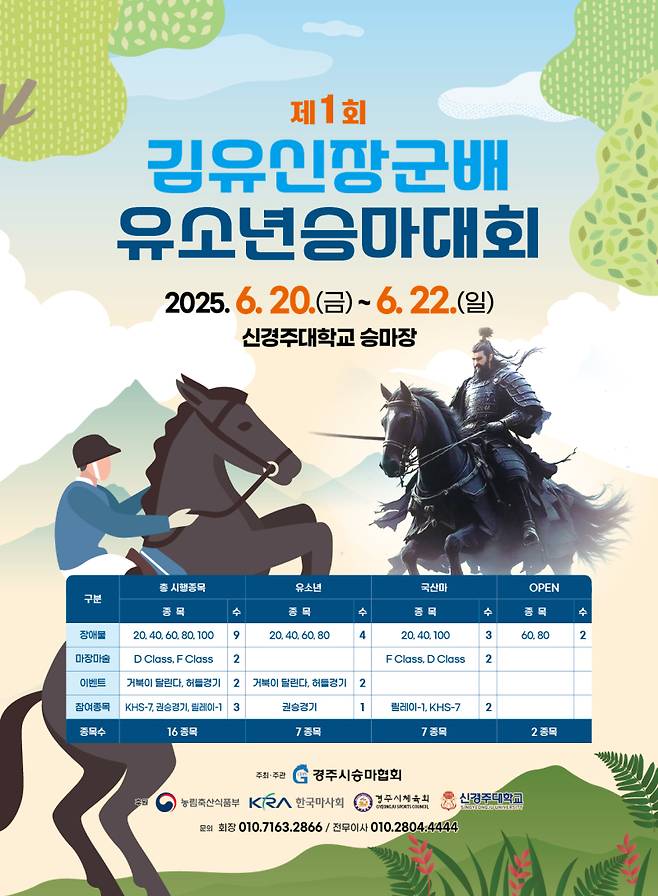 제1회 김유신장군배 유소년 승마대회 포스터. 경주시 제공