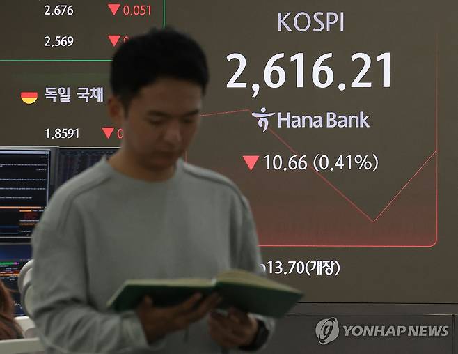 코스피, 미국 신용등급 강등에 하락 개장 (서울=연합뉴스) 김인철 기자 = 19일 서울 중구 하나은행 본점 딜링룸 현황판에 코스피 지수 등이 표시되고 있다.
이날 코스피 지수는 전 거래일 대비 13.17포인트(0.50%) 내린 2,613.70에, 코스닥은 3.80포인트(0.52%) 내린 721.27에 개장했다. 2025.5.19 yatoya@yna.co.kr