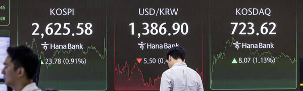 21일 증시 마감시황이 표시된 하나은행 딜링룸. 연합뉴스