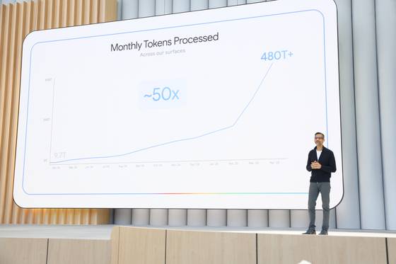 구글 I/O 2025에서 제미나이의 성과를 발표하는 순다 피차이 구글 CEO. 사진 구글