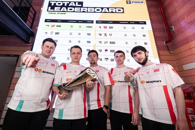 중국 상하이에서 지난 18일열린 PUBG 글로벌 시리즈 8(PGS)에서 우승을 차지한 유럽 러시아 소속 BB 팀. 크래프톤 제공