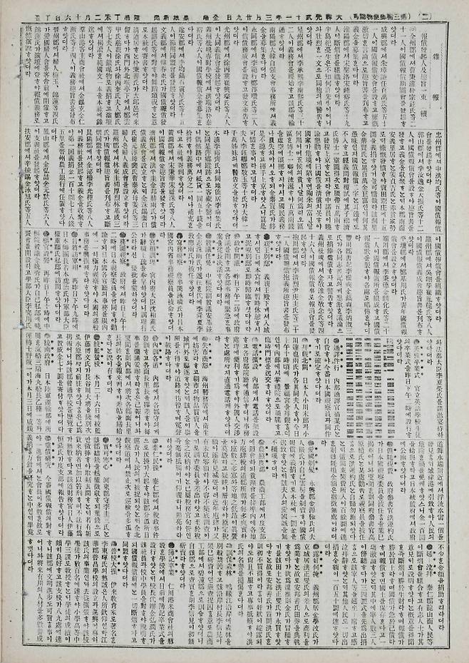 화성시 남양군 국채보상운동 사무소와 관련한 황성신문 기사(1907년 3월 29일자). 사진=화성시독립운동기념관