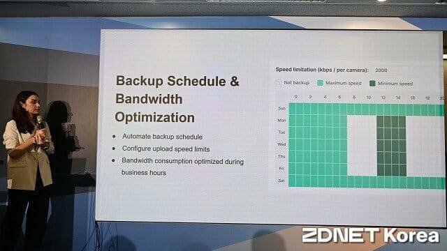 영상 백업 스케줄 설정으로 업무 시간 중 인터넷 대역폭 점유율을 낮출 수 있다. (사진=지디넷코리아)