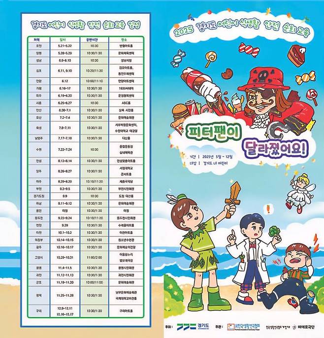 어린이 식생활개선 공연 '피터팬이 달라졌어요' 작품 리플릿