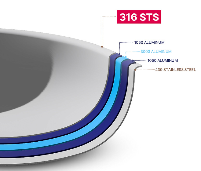 스테인리스 팬 소소한 팁