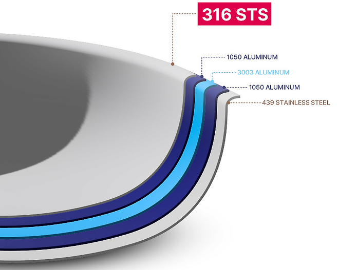 image.png 스테인리스 팬 소소한 팁