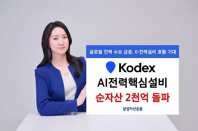 /사진=삼성자산운용