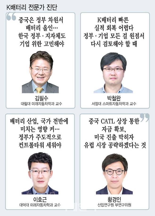 (그래픽=김일환 기자)