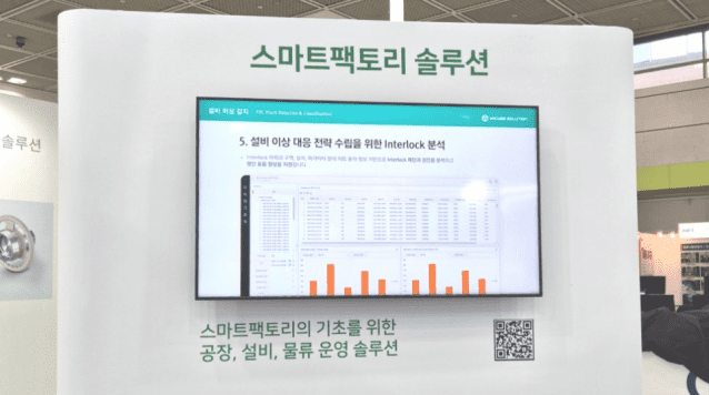엠아이큐브 스마트팩토리 솔루션 시연 (사진=엠아이큐브 솔루션)