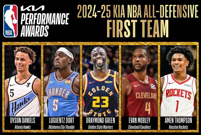 2024~25 NBA 올 디펜시브 퍼스트 팀. @NBAPR