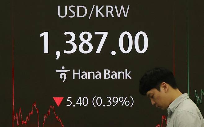 21일 서울 중구 하나은행 본점 딜링룸 전광판에 시황이 표시되고 있다. 달러·원 환율은 전날보다 5.40원 내린 1,387.00원을 보였다./사진=한국경제신문 김범준 기자