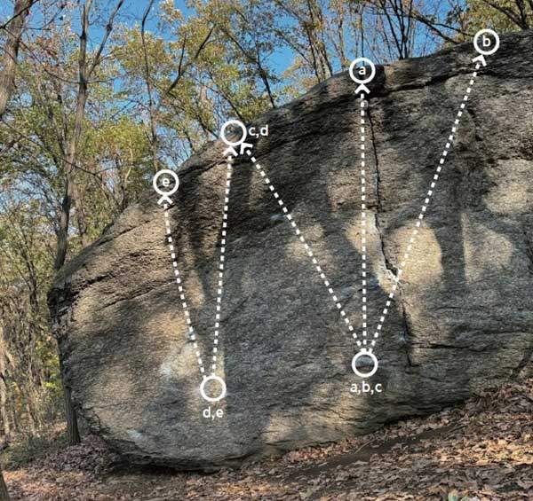 a 마당크랙 V1. b 입등반금지 V2. c 공중부양 V5. d First Line V7. e 모락카노 V7.