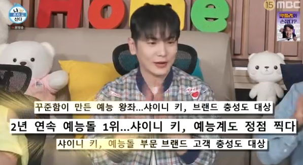 MBC 예능 ‘나혼자산다’