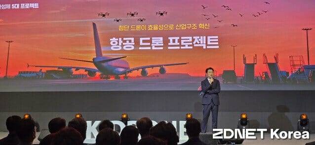 김기훈 국토교통부 첨단항공과장이 드론산업 얼라이언스 창립총회에서 '드론완성체 5대 프로젝트'를 발표하고 있다.