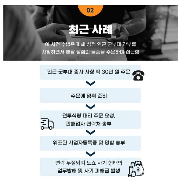 군부대 사칭 ‘노쇼 사기’ 사례. <경찰청 공식 블로그 캡처>