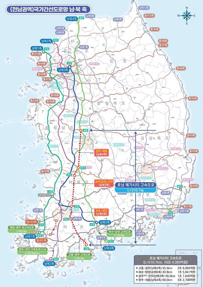 전남권역 국가간선도로망/전라남도 제공