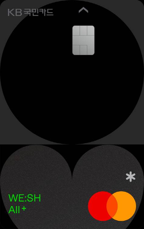 (사진=KB국민카드)