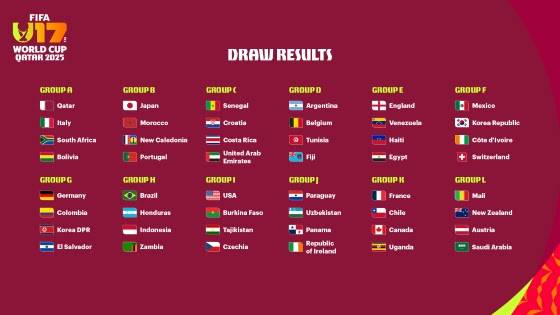 출처 | FIFA 홈페이지