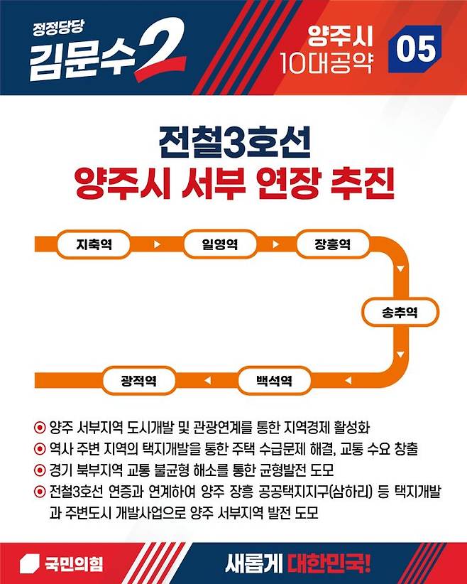 ⓒ국힘 양주시 당협위원회 제공