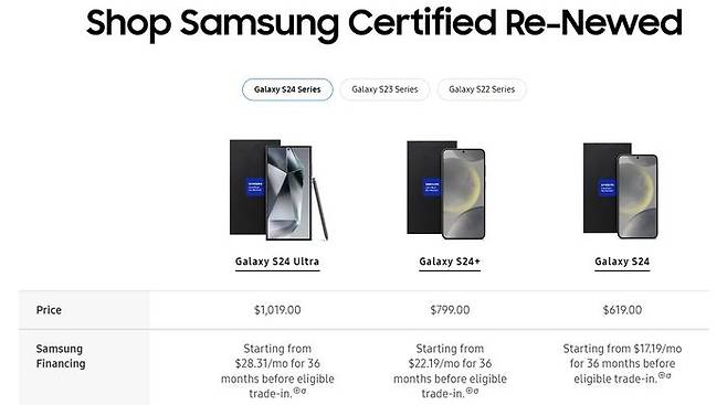 삼성 공식 인증 리뉴드 갤럭시 시리즈(Samsung Certified Re-Newed). 삼성에서 직접 품질 검사, 정품 부품 교체, 새 배터리 장착, 1년 보증 등 새 제품에 준하는 품질로 재포장해 공식 판매하는 리퍼비시 스마트폰. 삼성 미국 홈페이지 캡처