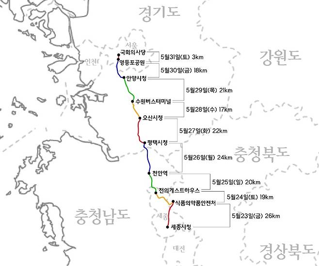 9살 율아와 아빠가 계획한 8박 9일 세종→서울 행진 일정