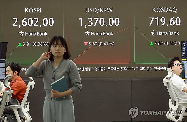 상승 출발한 코스피 (서울=연합뉴스) 신현우 기자 = 26일 서울 중구 하나은행 본점 딜링룸에서 딜러들이 업무를 보고 있다.
이날 코스피는 전 거래일보다 6.36p(0.25%) 오른 2,598.45로 개장했다. 원/달러 환율은 6.6원 내린 1,369.0원, 코스닥지수는 2.50p(0.35%) 오른 718.48로 시작했다. 2025.5.26 nowwego@yna.co.kr