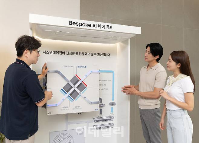 삼성전자가 선보인 주거용 환기 기기 ‘비스포크 AI 에어 콤보’. (사진=삼성전자)