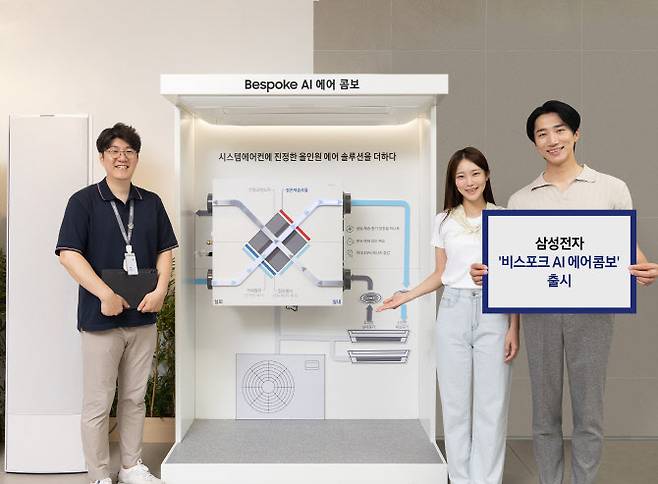 삼성전자가 선보인 주거용 환기 기기 ‘비스포크 AI 에어 콤보’. (사진=삼성전자)