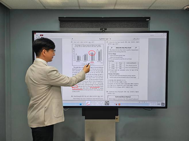 스마트터치는 다양한 종류와 크기의 전자칠판으로 기업, 교육기관, 병원, 공공기관 등에서 품질력을 인정받고 있다.