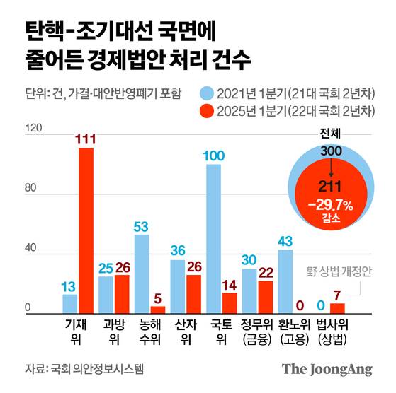 정근영 디자이너