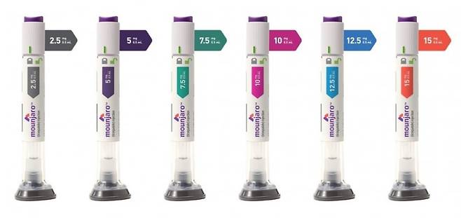 일라이릴리 제공