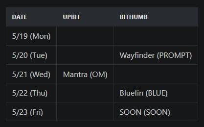 사진=INF크립토랩