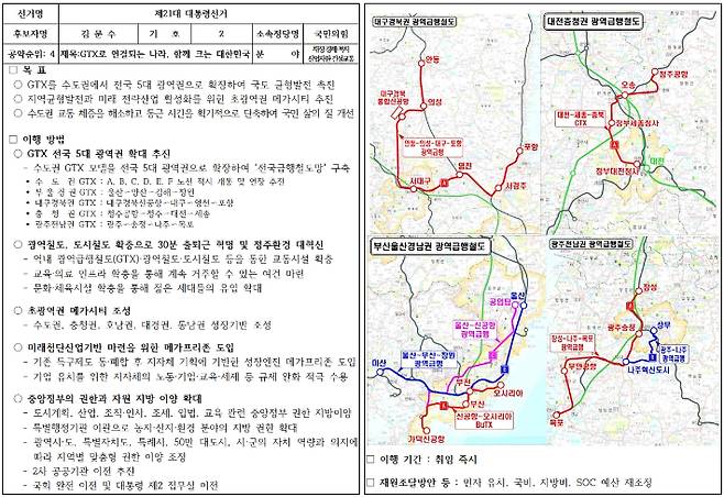 중앙선거관리위원회 정책·공약마당 홈페이지 캡처