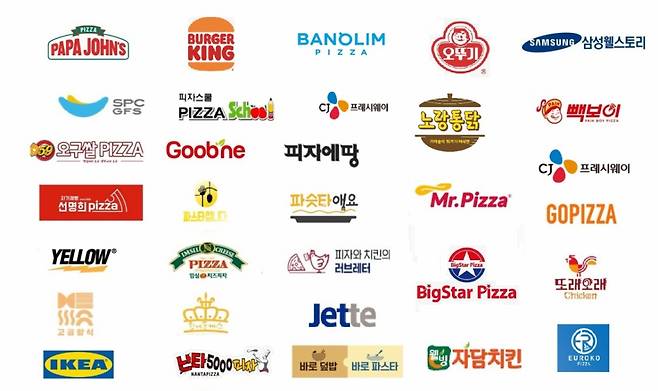 일미푸드 거래처/사진제공=일미푸드