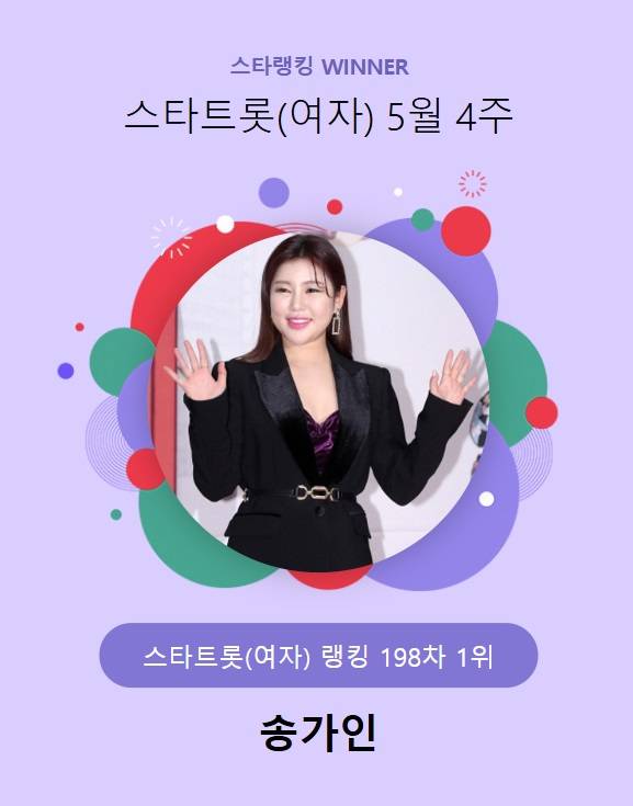 '트롯 퀸' 송가인 막을 자 없다..198주 연속 스타랭킹 女 트롯 1위