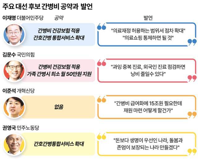 그래픽= 강준구 기자