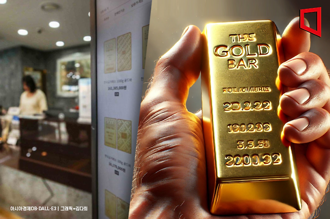 중국 Z세대를 중심으로 금세공 열풍이 불고 있다.